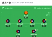 雷火电竞下载-热那亚全队出击，主场痛击对手的简单介绍